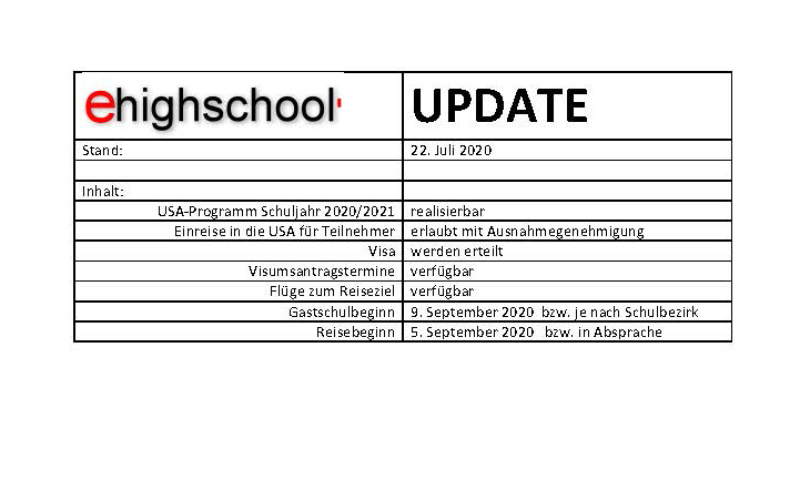 Update 22 Jul 2020
